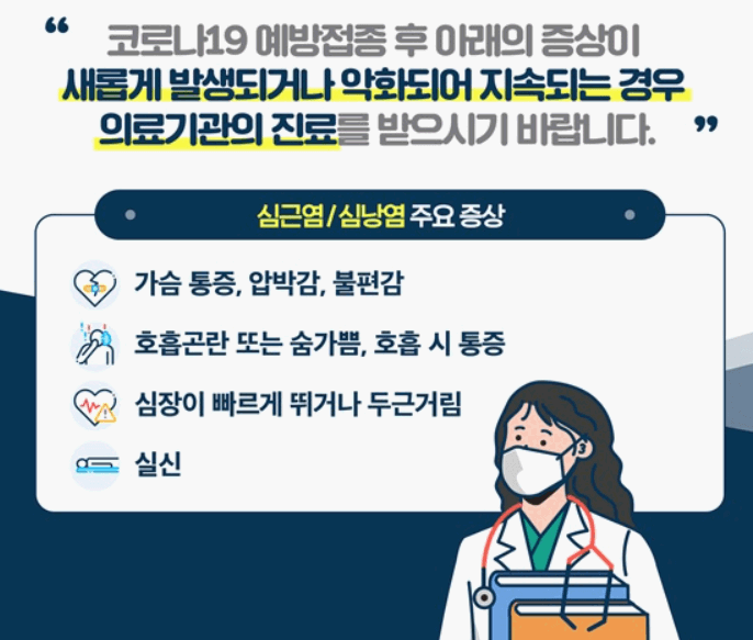  심근염의 증상과 치료, 좋은 음식을 알아보자!