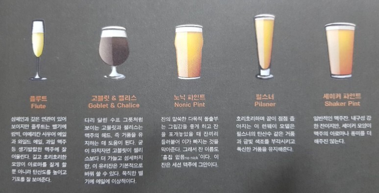  맛있게 맥주 따르는 방법