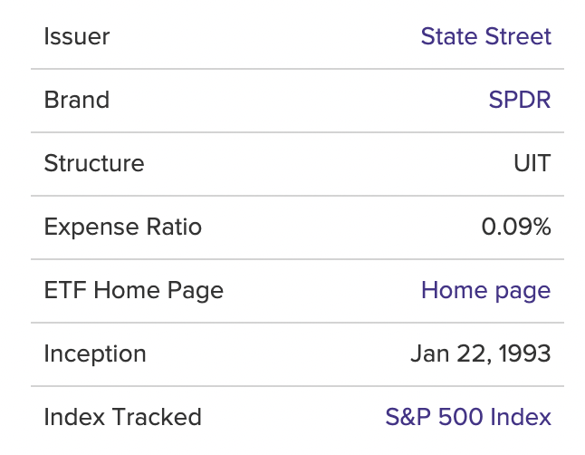  미국 배당 ETF SPDR S&P 500 ETF Trust (SPY)