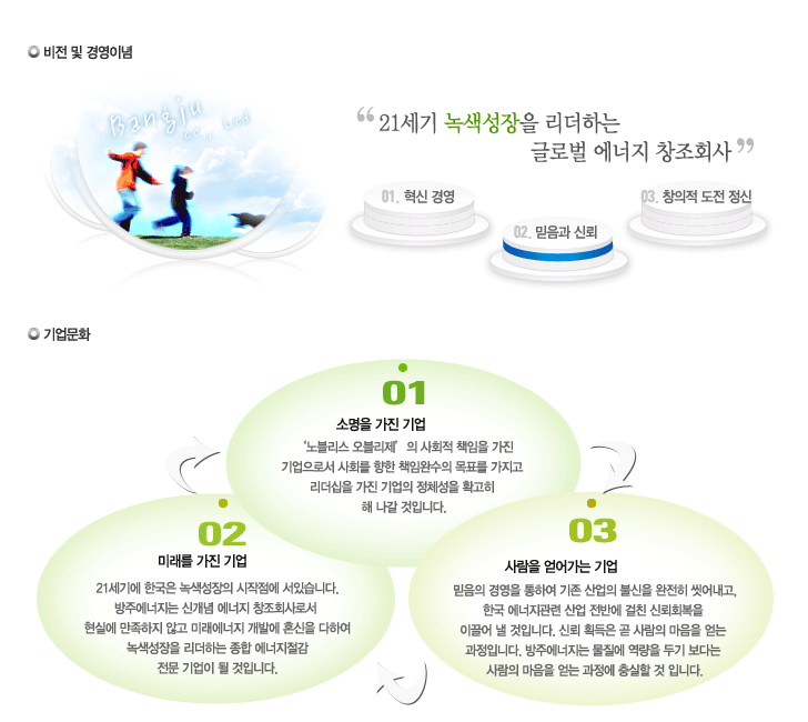  [방주에너지]경영철학(비전 경영이념 기업문화)