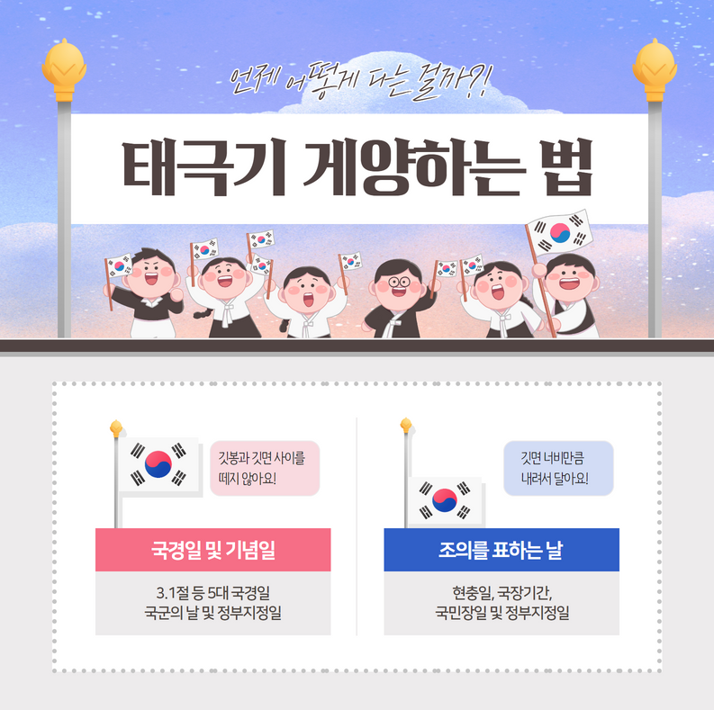  삼일절 태극기 게양하는 방법 , 태극기 올바른 게양 방법 알아보기 - 태극기 다는 시간 알아보기