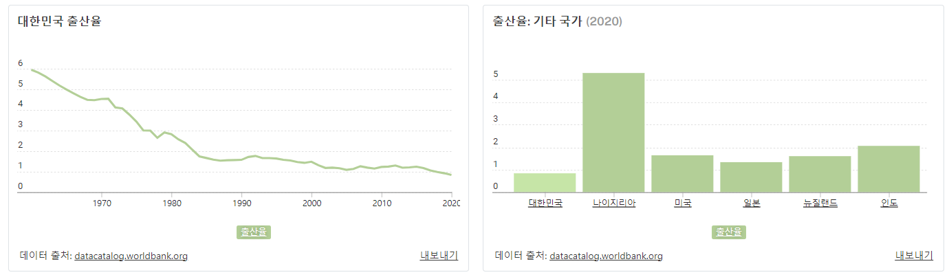  외벌이 가장, 그리고 아내에 대한 고마움