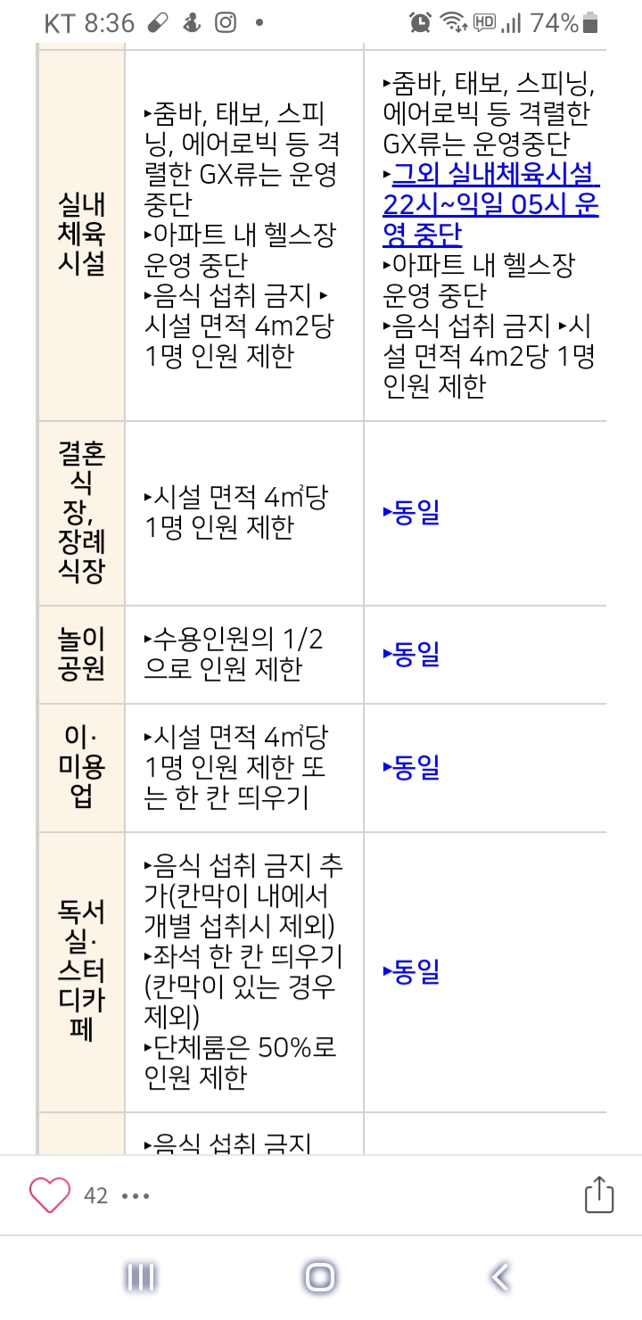  더 강화된 사회적 거리두기 2단계 (12.15~12.28)