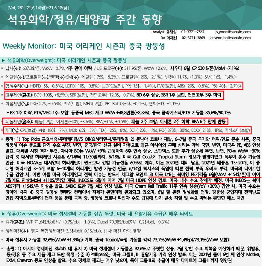  석유화학 주간 동향 - 210620 (금호석유, 국도화학, 삼양홀딩스)
