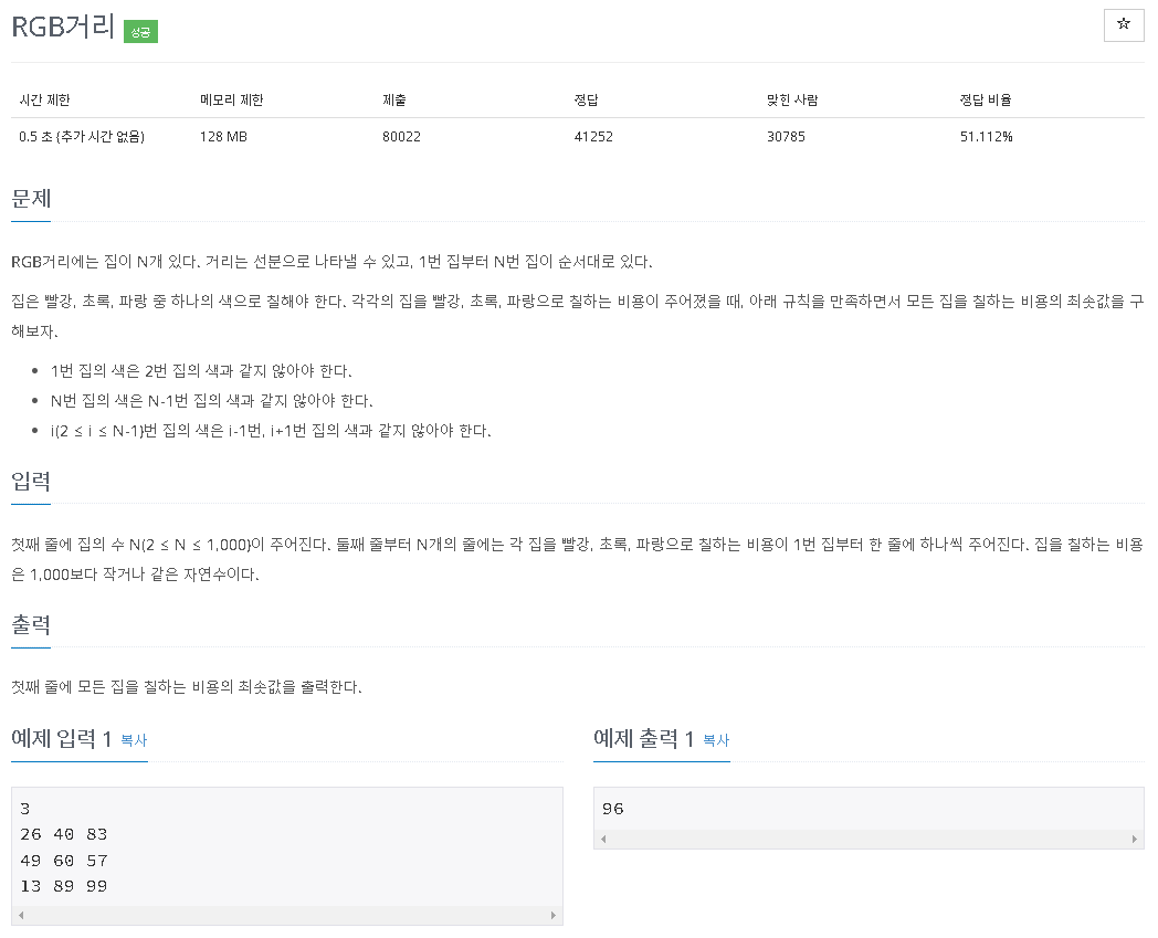  [백준] 1149 : RGB거리 (JAVA)