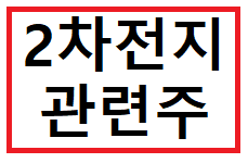  2차전지 관련주 | 테마주 종류 - 5종목