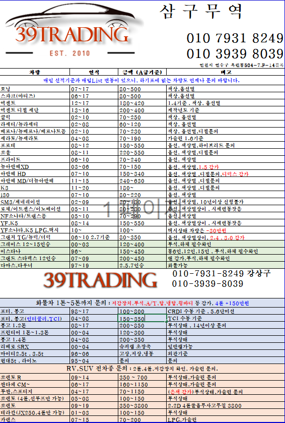  2021년 11월 중고차수출 매입시세