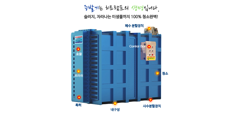  [무인자동특수] ②폐수열회수기 특징(국내발명특허 국제연합PCT통과)