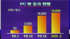  [E스포츠(스타1) 다큐] 더 게이머 감상