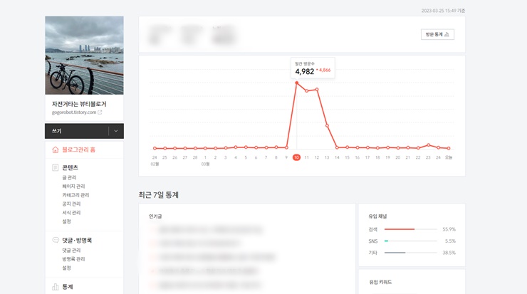 애드센스 신청 거절 사유 파악하기