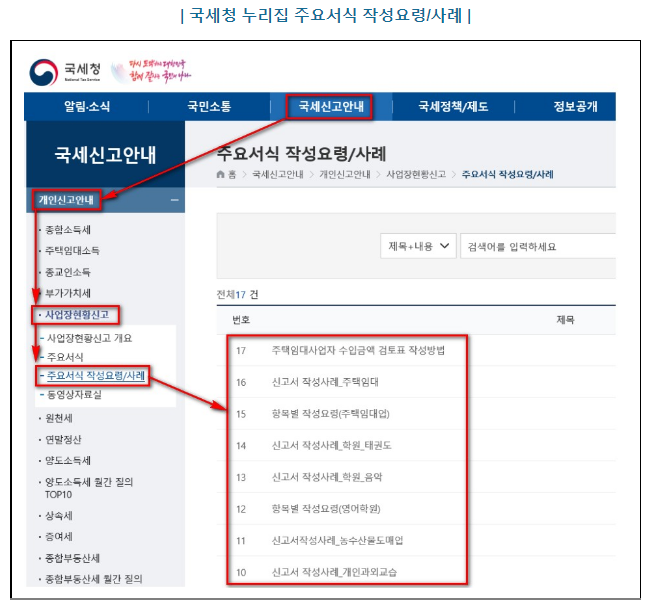 2023년 2월 10일까지 면세사업자 사업장 현황신고