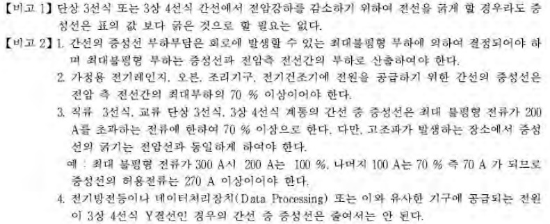  1상3선식 단상변압기 중성선 굵기 | 부하의 불평형에 의해서 중성선에 최대전류가 발생 | 고조파가 발생하는 장소에서 중성선의 굵기