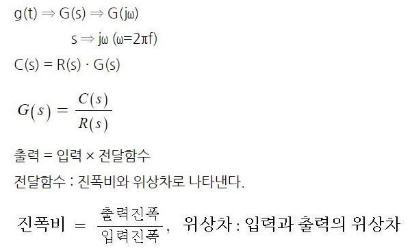  자동제어계의 주파수 영역해석