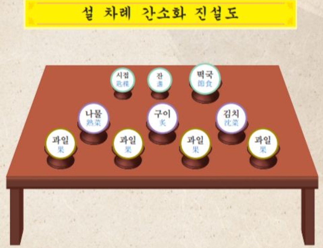  hgs22/tt/1303