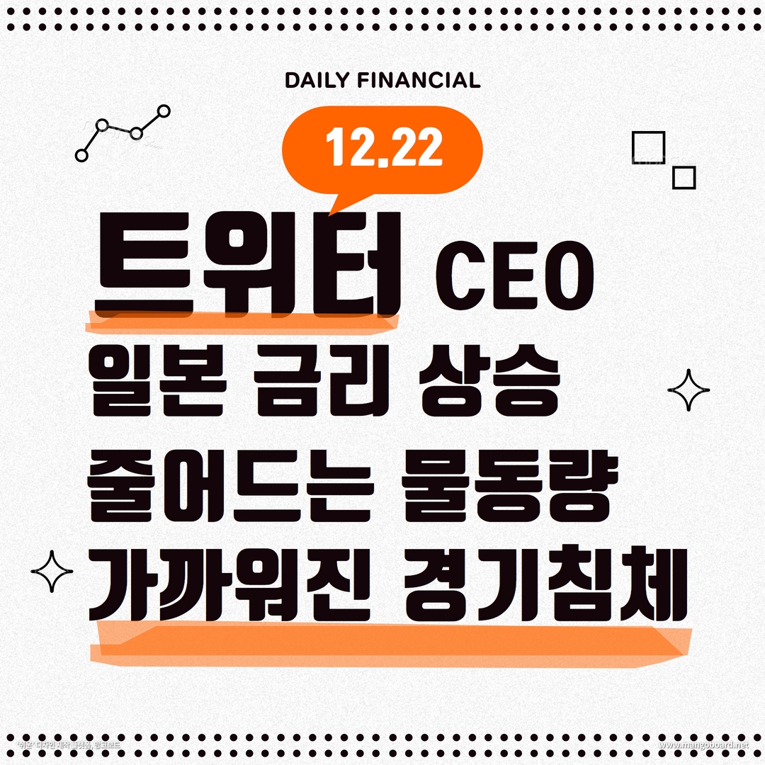  2022.12.22 데일리 금융