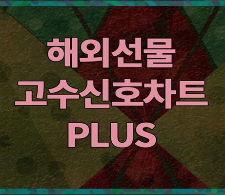  COMEX 거래소에 대해 쉽게 알아봅시다!