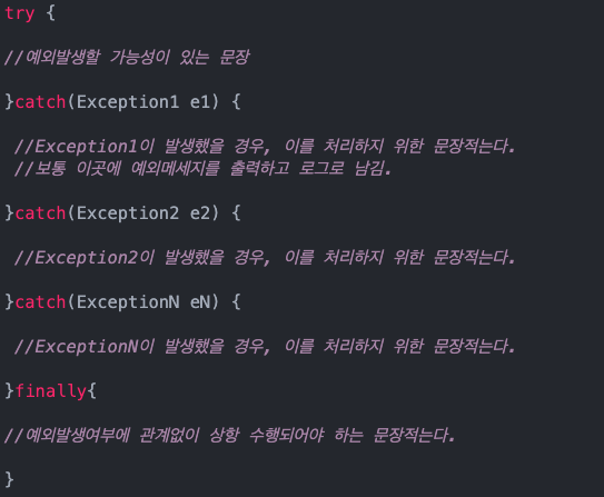  [JAVA] Try-Catch문이란?  예외처리하기/예외던지기