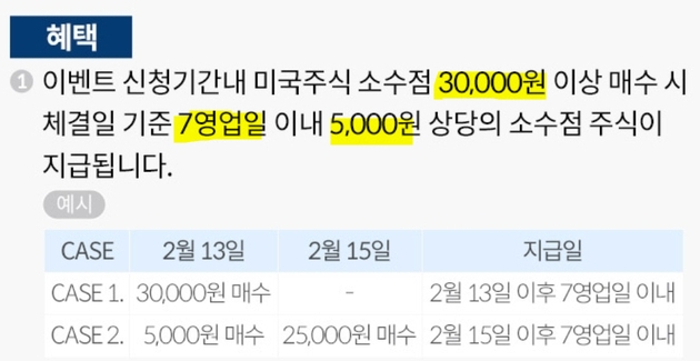  미래에셋증권 이벤트