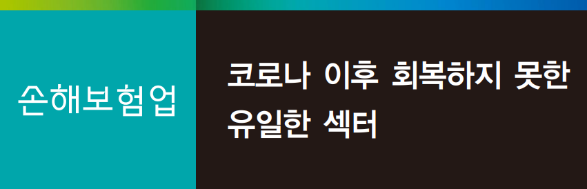 손해보험업 - 코로나 이후 회복하지 못한 유일한 섹터