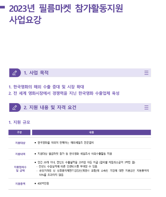  2023년 필름마켓 참가활동지원 사업 공고