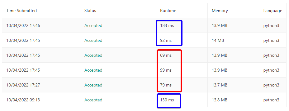  Python 문자열을 반대로 출력하는 최고의 방법