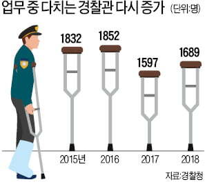  최근 발생한 조직적 중고 사기에 대해서 정보를 제공합니다.
