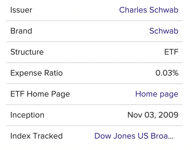  미국 ETF Schwab U.S. Broad Market ETF