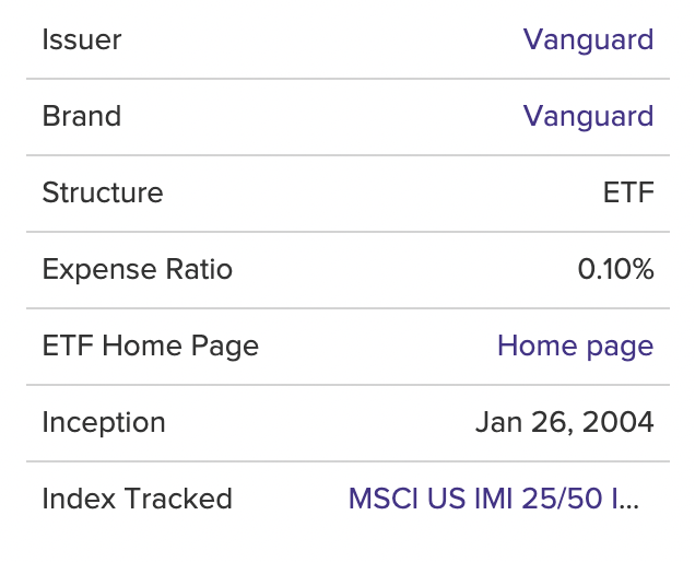  미국 ETF Vanguard Information Technology ETF (VGT)