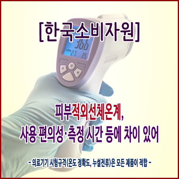 [한국소비자원] 피부적외선체온계, 사용 편의성·측정 시간 등에 차이 있어