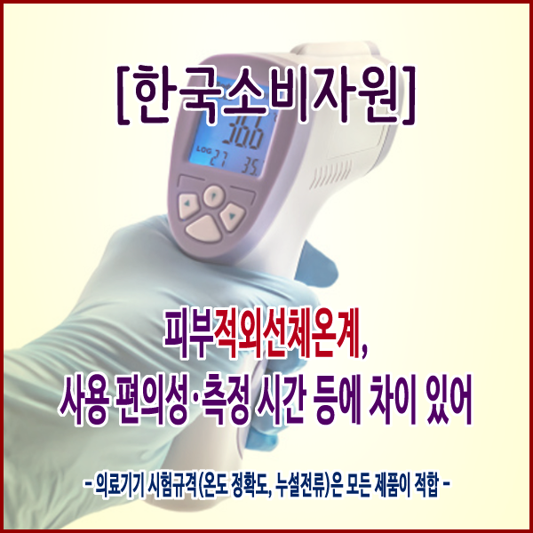  [한국소비자원] 피부적외선체온계, 사용 편의성·측정 시간 등에 차이 있어