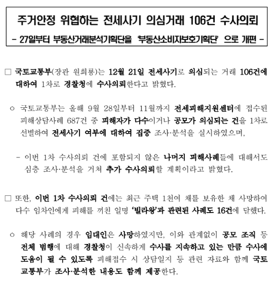 주거안정 위협하는 전세사기 의심거래 106건 수사의뢰