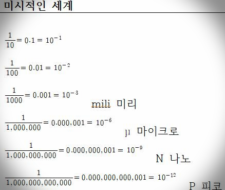  전기 기초단위 계산의 기초 (10의 3승부터 -3승까지) 요약정리