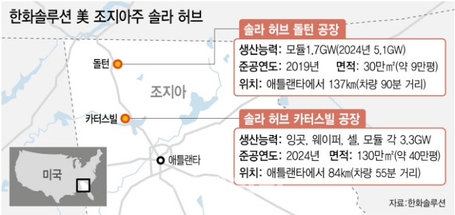  바이든 