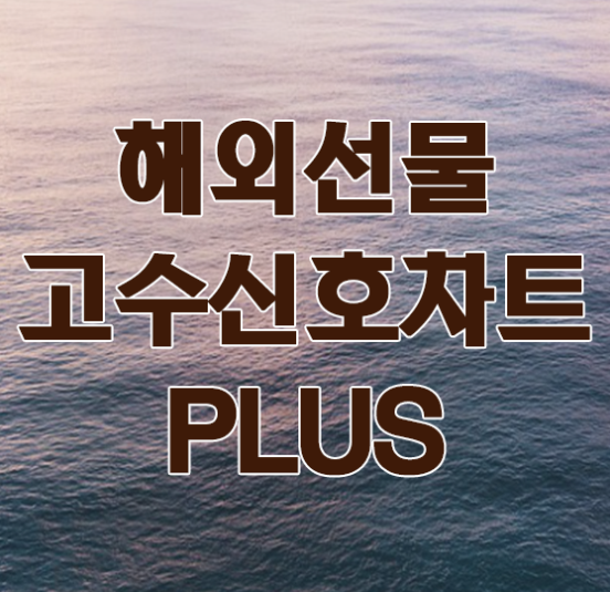  돈 버는 법은 레버리지를 활용해야한다!