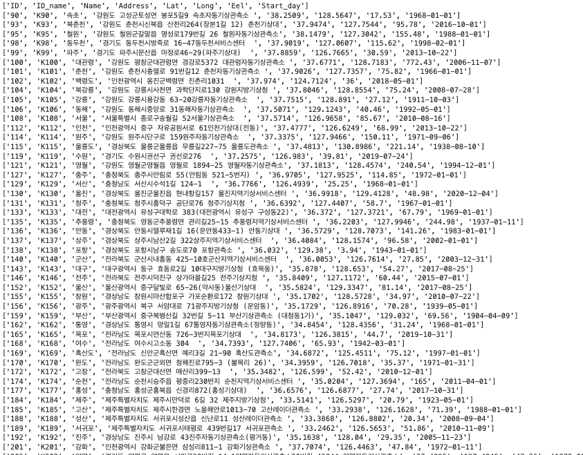  [Python] CSV 파일 파이썬으로 열기