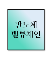  Foundry 산업의 승자를 가린다 - SK증권(반도체 밸류체인)