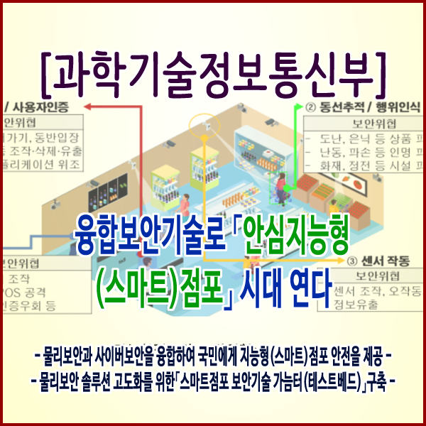  [과학기술정보통신부] 융합보안기술로「안심지능형(스마트)점포」시대 연다