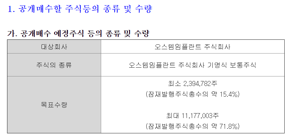  오스템임플란트 공개매수 예정 - 덴티스트리인베스트먼트