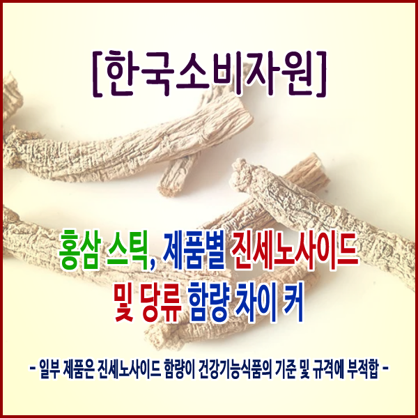 [한국소비자원] 홍삼 스틱, 제품별 진세노사이드 및 당류 함량 차이 커