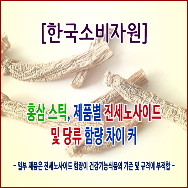  [한국소비자원] 홍삼 스틱, 제품별 진세노사이드 및 당류 함량 차이 커