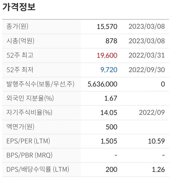  옵티시스 주가전망 차트분석 메타버스 양자컴퓨터 관련주