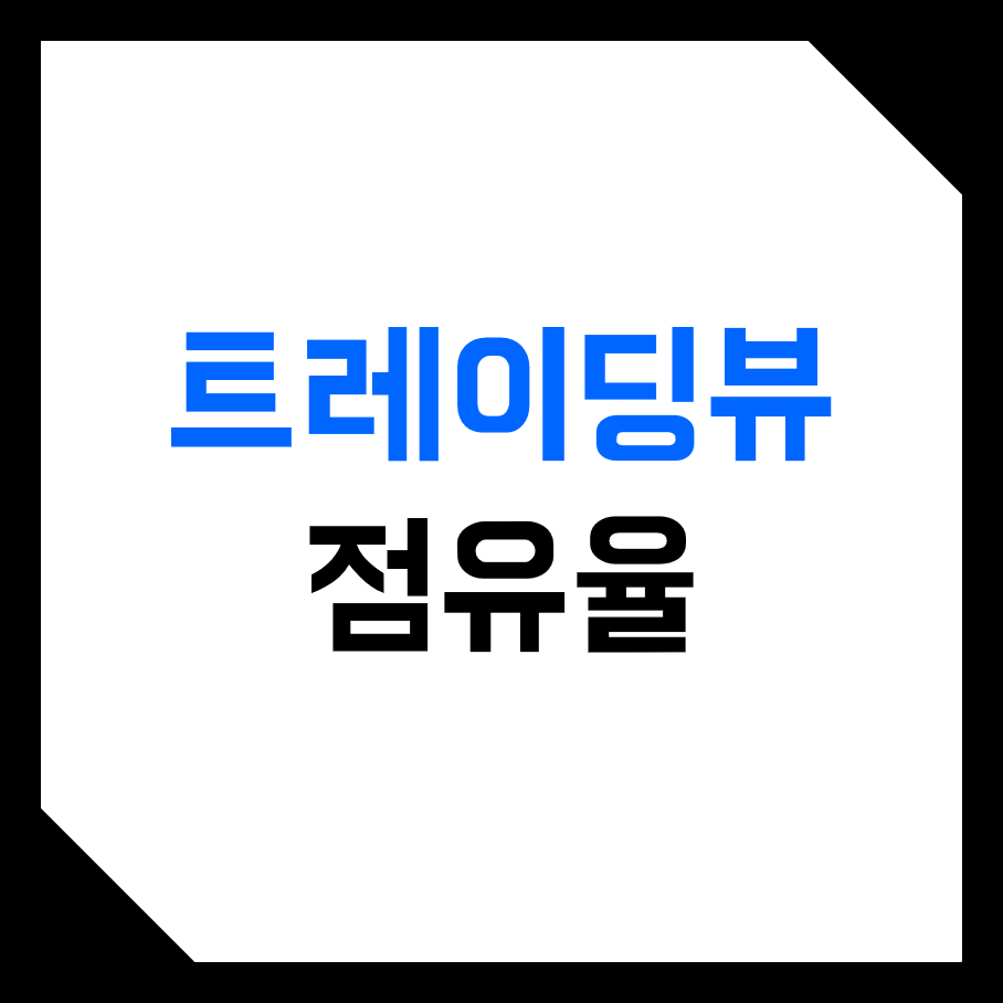  트레이딩뷰 (TradingView) 비트코인 점유율 분석하는 방법! (알트코인, 도미넌스, 흡성대법)