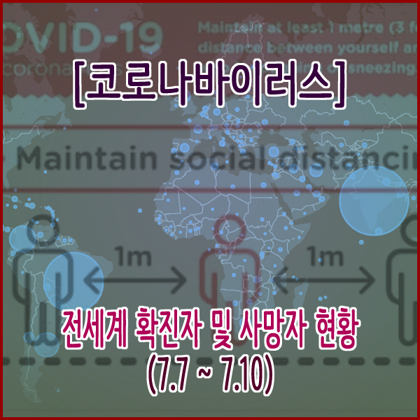  전세계 확진자 및 사망자 현황(7.7 ~ 7.10)