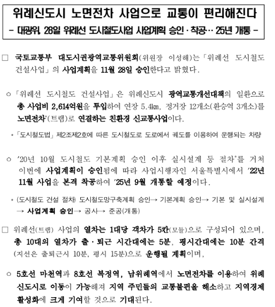 위례신도시 노면전차 사업으로 교통이 편리해진다