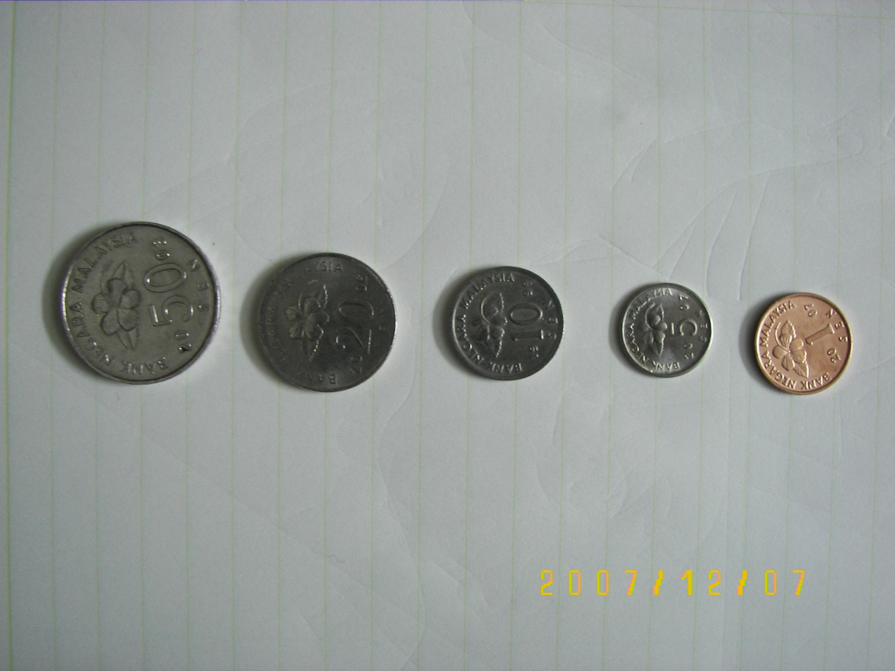 말레이시아 이주기(말레이시아 돈과 환율 2007.12.07)