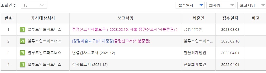  블루포인트파트너스 수요예측 결과보다 정정신고서 제출이 관건
