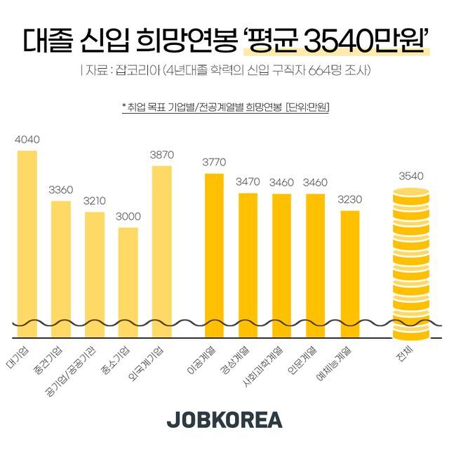  23.01.06 오늘의 뉴스 요약