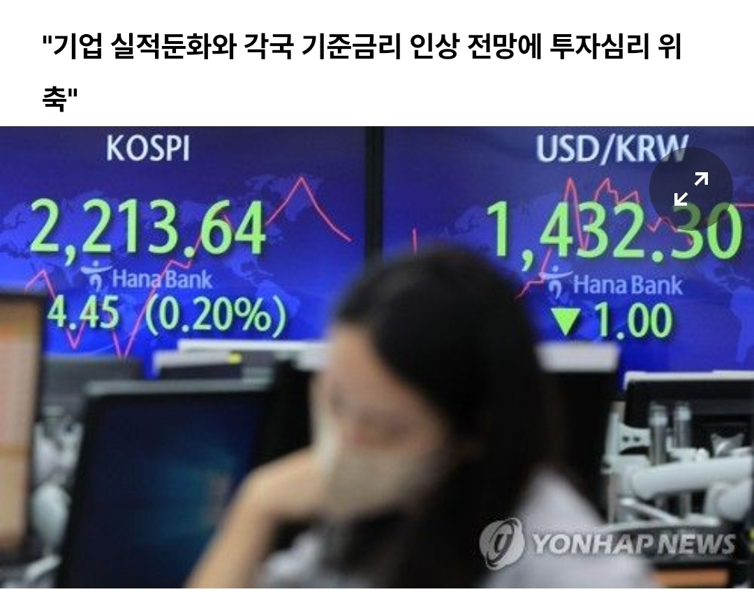 2,200 내외 박스권 지속하나…금리·실적에 촉각