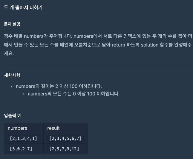  [Swift] 프로그래머스 두 개 뽑아서 더하기(lv. 1)