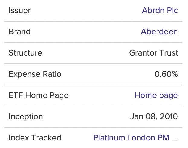  미국 애버딘 플래티넘 ETF abrdn Physical Platinum Shares (PPLT)